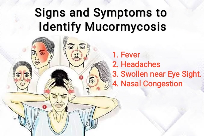 Mucormycosis: The deadliest fungal infection.